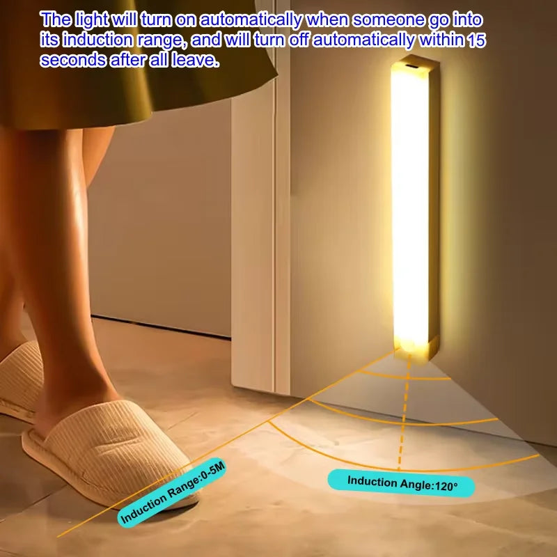 Cabinet Light USB Rechargeable Motion Sensor LED Bar Light Induction Night Light Portable Kitchen