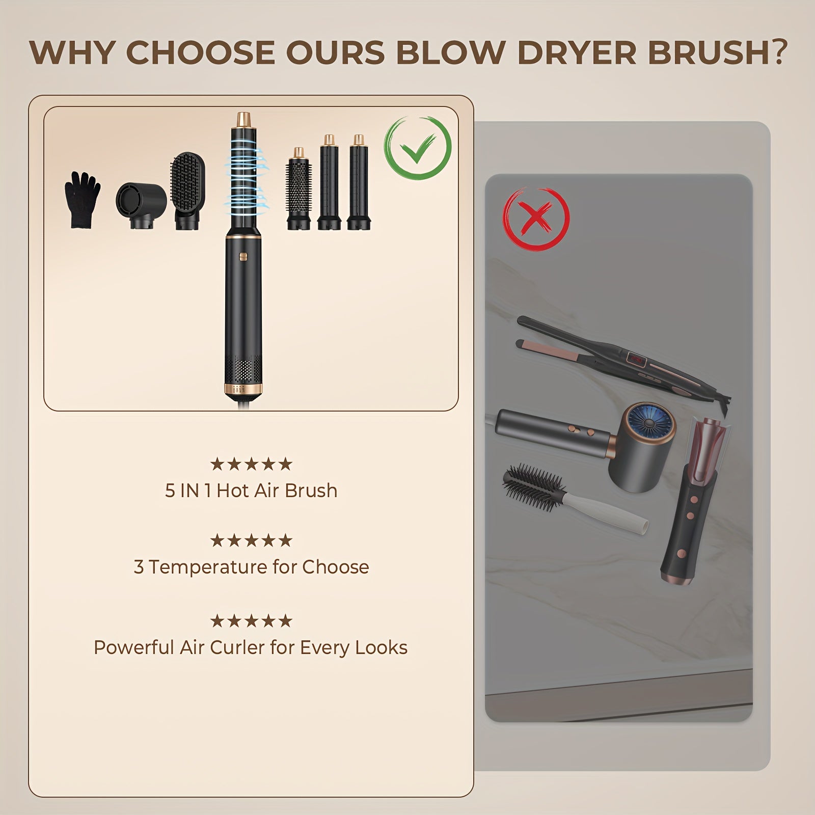 Pixor 5-in-1 Hot Air Styling Set: High-Speed Hair Dryer, Automatic Curling Wand & Straightening Brush