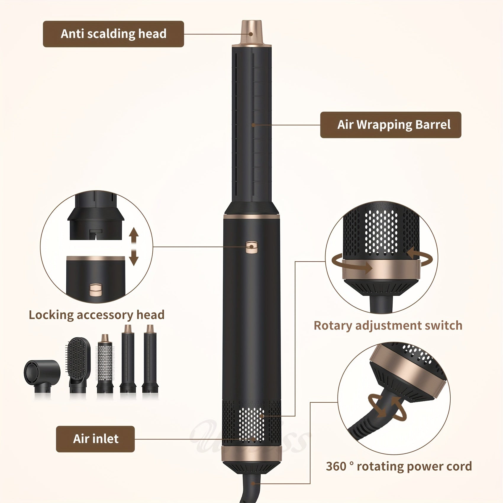 Pixor 5-in-1 Hot Air Styling Set: High-Speed Hair Dryer, Automatic Curling Wand & Straightening Brush